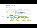Topic 4C Part 2 - Attributed Grammar