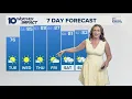 Columbus Ohio weather forecast for June 10 2025 Breezy and pleasant Tuesday