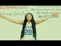 Mitchell County Hoopcoming 2022 Girls Basketball Team