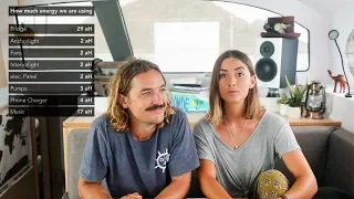 Renewable Energy on a Boat