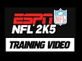 Offense and Defense Tutorial of ESPN NFL 2K5