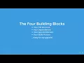 UpgradingAngularJS Your Upgrade Roadmap