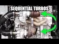How Turbo Diesels Work - Sequential Turbocharging