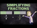 Simplifying Fractions