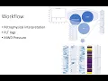 Integrating Petrophysics Pressures and Production logs - Volve North Sea Asset in Python