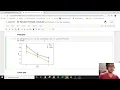 Seaborn 3 Bar plot Point plot Count plot