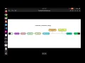 How a Robot Finds and Follows a Cup ROS2 TurtleBot Vision Pipeline Explained