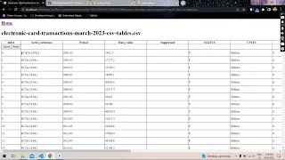 CSV Upload and Reader using Node Express JS Mongoose EJS