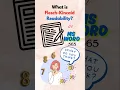 What is Flesch-Kincaid Readability How to check readability in MS-Word-365