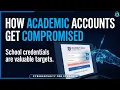 How Academic Accounts Get Hacked Phishing Password Reuse Student Cybersecurity