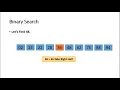 Binary Search animated