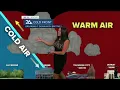 Breaking it Down with Brittney - Cold Front