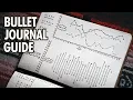 Minimalist BULLET JOURNAL Guide How to Begin a Bullet Journal