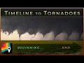 Timeline to Tornadoes Inside look at the Storm Prediction Center