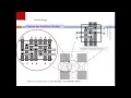 Left Edge and Dogleg Algorithm for channel routing