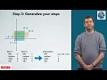 Lecture 15 Mastering Rectangular Intersection A Step-by-Step Guide Design Algorithm in Python