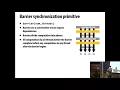 Lecture 05 GPU Architecture and CUDA Programming