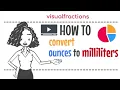 Converting Ounces oz to Milliliters mL A Step-by-Step Tutorial