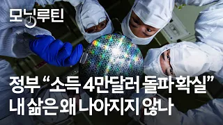 한국경제신문 30분 만에 읽기 | 20261028🌞#모닝루틴