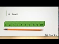 Measuring with blocks