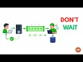 How Message Queues Make Websites Faster Node js Demo