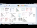 A AB ABC ABCD pattern in C Language Hindi