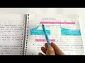 What is Flow Control and its types Computer Networks Tutorial in Hindi