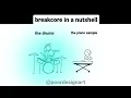Download Lagu breakcore in a nutshell