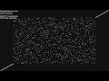 50 Sorts Visualized - Scatter Plot