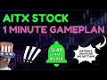 WHY You Should Buy AITX STOCK Stock Before AITX Stock Analysis AITX Stock Prediction