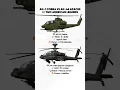 Download Lagu AH-1 Cobra vs AH-64 Apache – Light vs Heavy Attack Helicopter