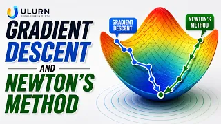 Gradient Descent Newton s Method Explained Numerical Optimization with Excel
