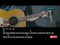 Travis Bolt - Wasting My Time Guitar Chords Lyrics