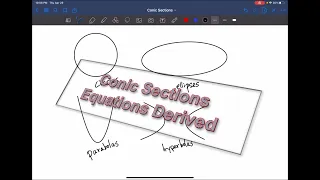 Intro to Conic Sections - Equations Derived Updated