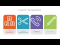 Getting Started with JSON in C Using Json NET Course
