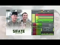 Download Lagu Sifate Murid (Reggae) - Danuarta ft. Sulthon Falakhudin | Audio Version