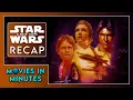 Star Wars A New Hope in Minutes Recap