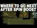Metroid Dread Where To Go After The Spin Boost