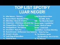 Download Lagu Top List Spotify Luar Negeri 2025 | Lagu Barat Terbaru \u0026 Populer