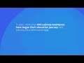 Labcorp Education Advantage