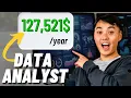 Data Analyst Salaries in 2024