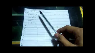Fibonacci Series using While Loop Javascript
