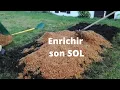 Download Lagu Comment ENRICHIR un SOL pauvre?