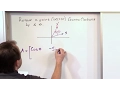 Lesson 2 - Transformation Matrices For Rotation Linear Algebra