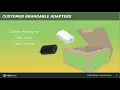 Customizable Power Adapters More Than Just a Black Box