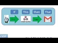WISE4000 IFTTT function push JOSN data to a social midea example an Email