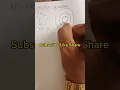 Atomic Structure of sodium atom Easy Science concepts