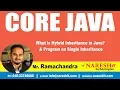 Core Java Tutorial What is Hybrid inheritance in Java Program on single inheritance