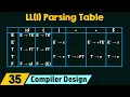 LL 1 Parsing Table