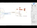 MindManager Mac Tutorial - Formatting